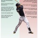 Illustration for article titled Ryan Braun